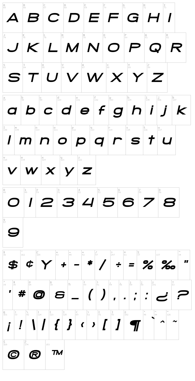 SF Grandezza font map